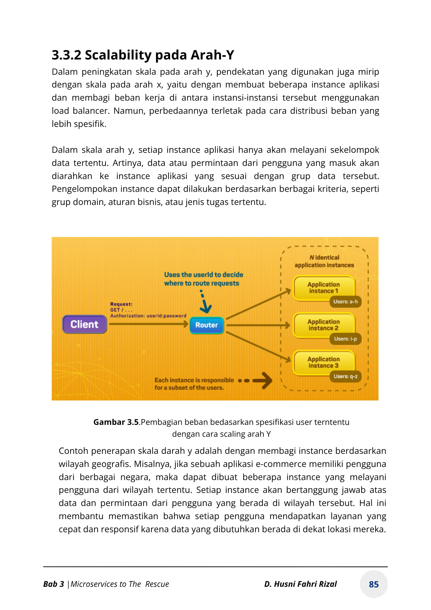 Source Code dari produksi nyata